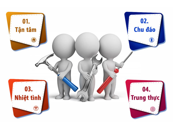Thiết Kế Và Thi Công Nội Thất